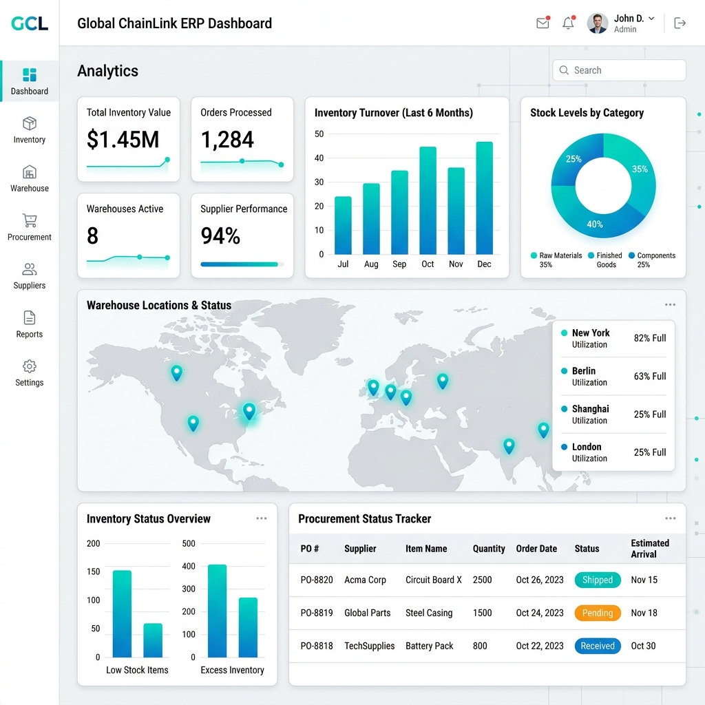Apex Solutions Enterprise Resource Planning ERP Dashboard